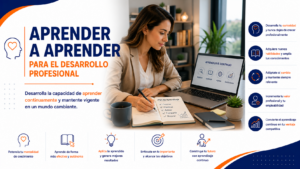 aprender a aprender para el desarrollo profesional
