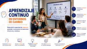 aprendizaje continuo en entornos de cambio