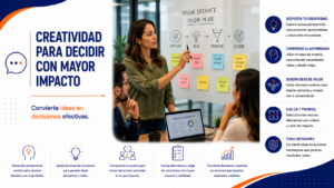 creatividad para decidir con mayor impacto