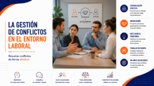 la gestión de conflictos en el entorno laboral